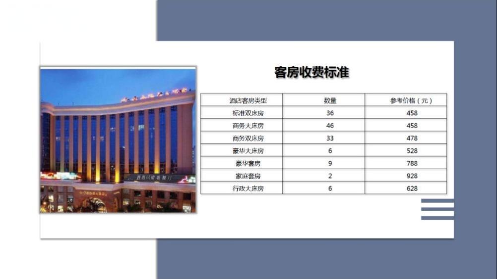 一手资源深圳中南海滨酒店抵押债权抄底价流出，年化收益突破想象-第7张图片-深圳法拍房拍卖平台官网